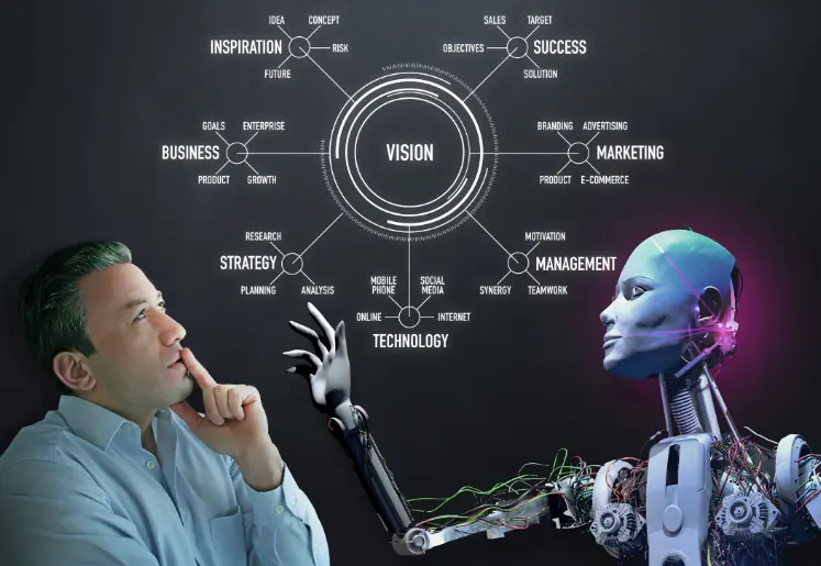 Future of AI and development