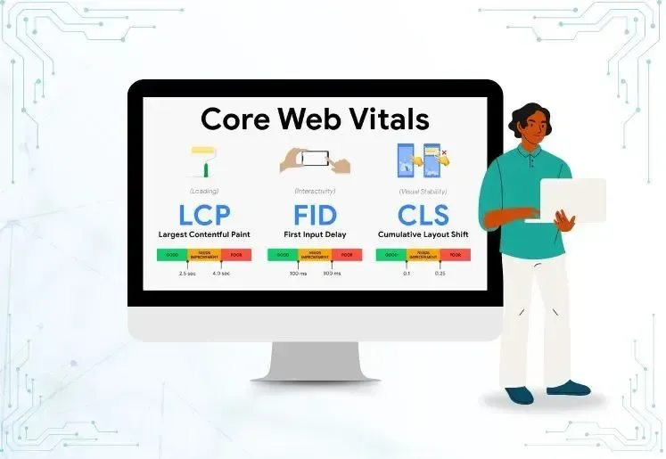 Illustration explaining Core Web Vitals metrics: LCP, FID, and CLS