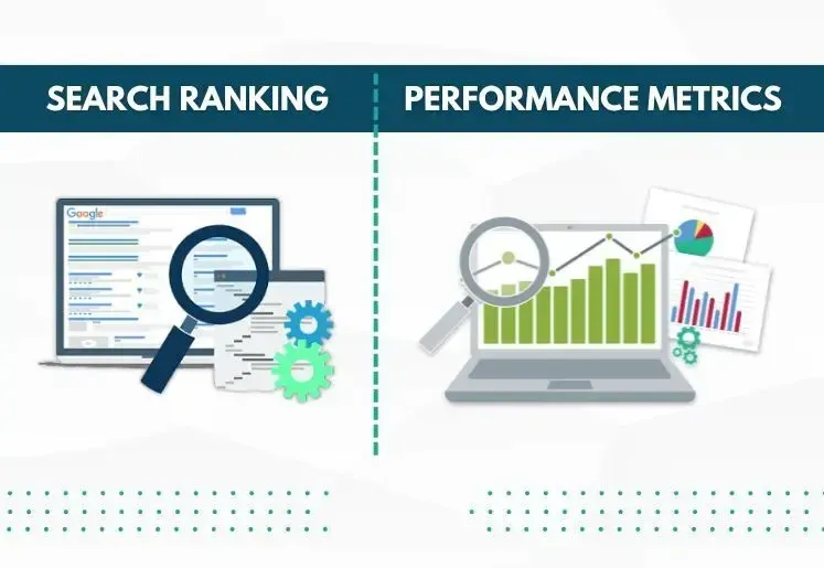 Comparison graphic of search ranking factors versus website performance metrics