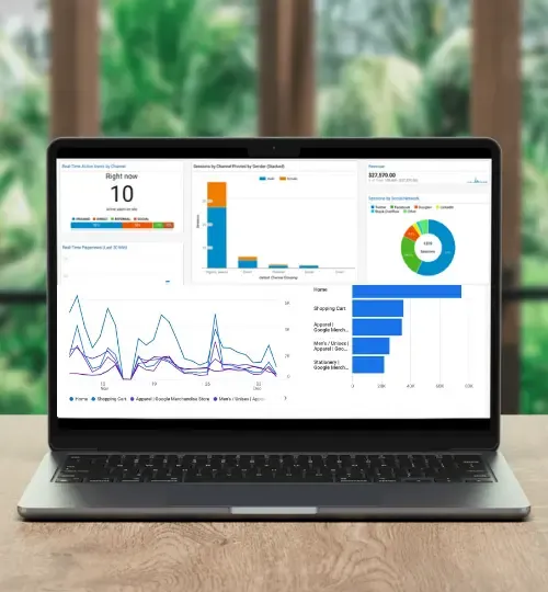 oogle Analytics dashboard showcasing client results by Adept Digitals