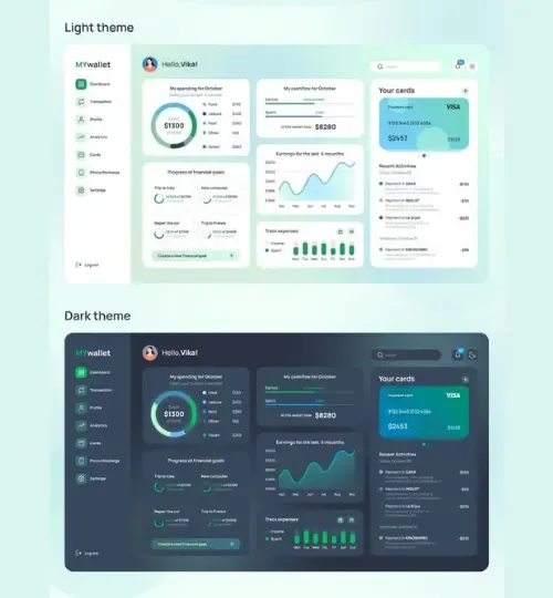 MyWallet fintech dashboard UI design in light and dark theme