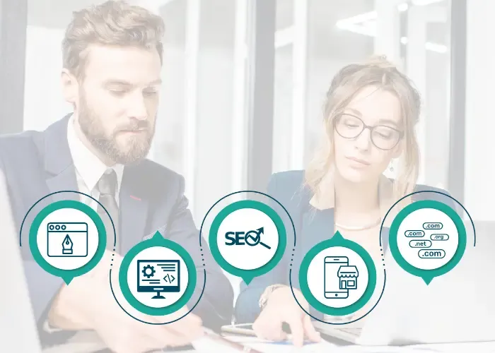 Service process timeline covering design, development, SEO and hosting